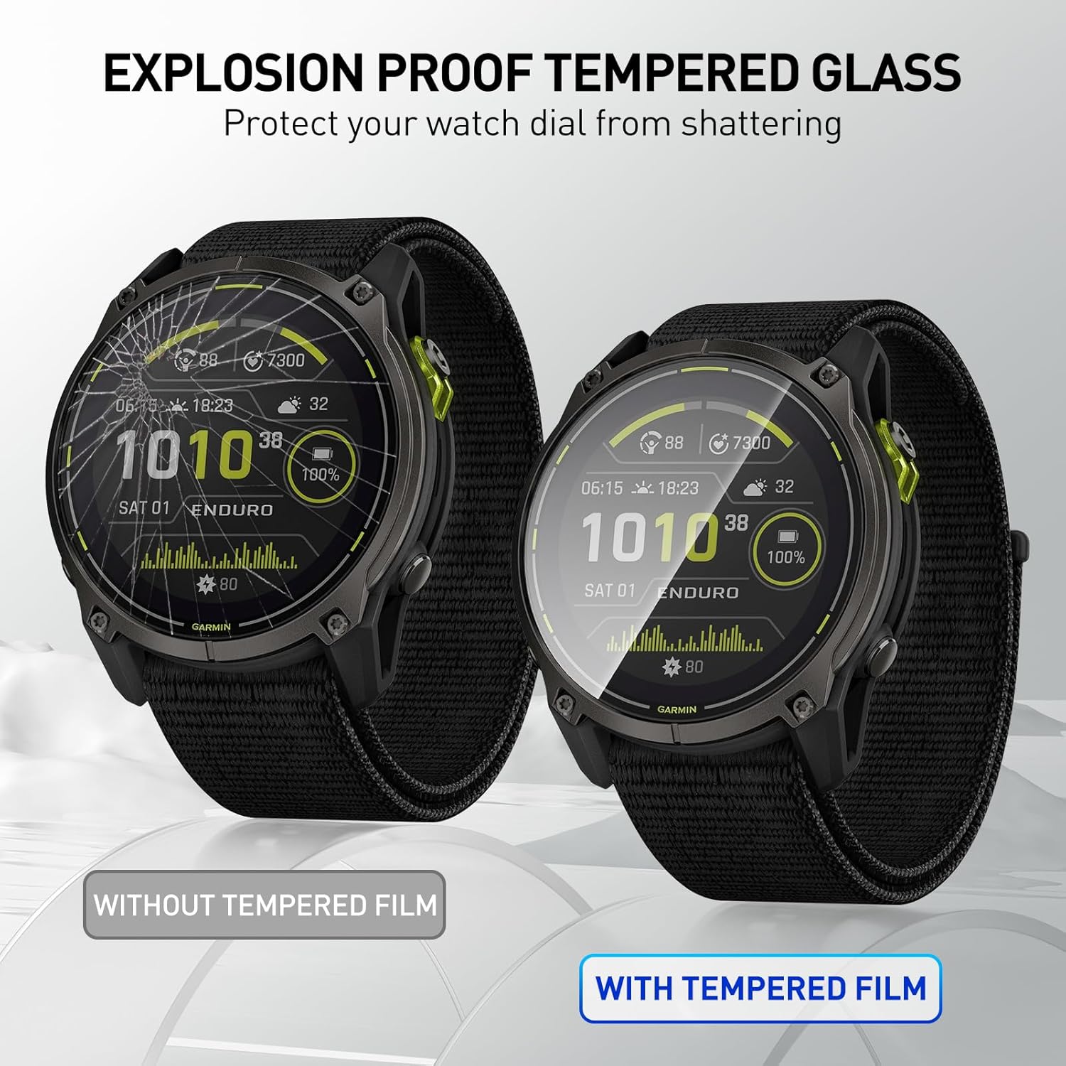 Films en verre trempé pour mon - Watch Face Protector avis et prix