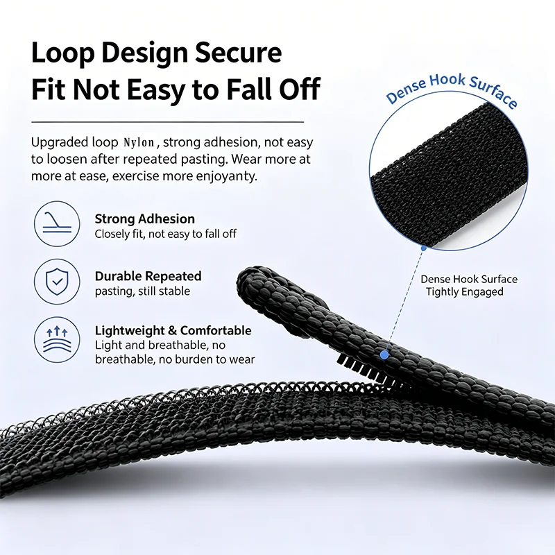 Bracelet de montre sport en ny - Sport Loop Strap avis et prix