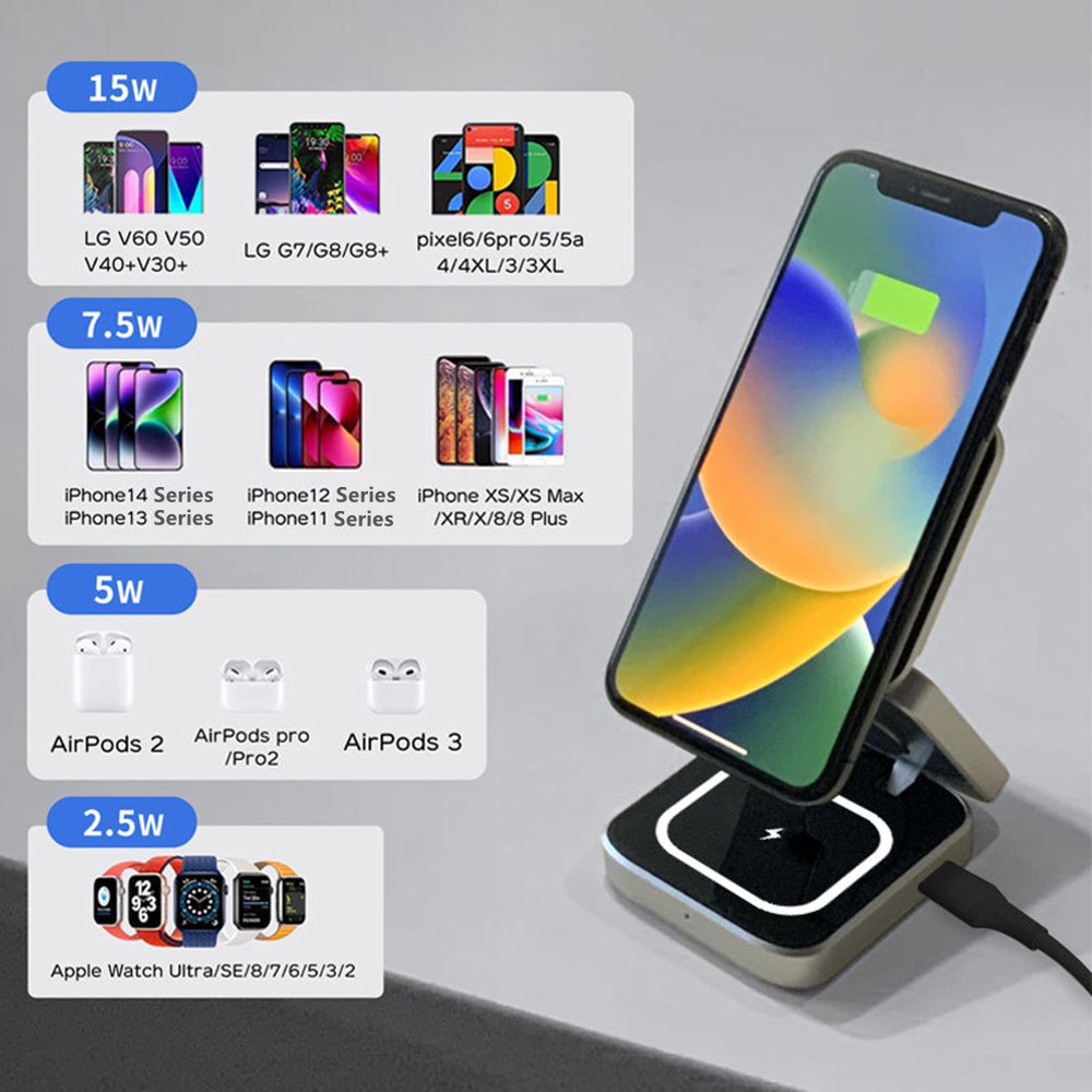 Magineur de chargeur sans fil  - Smartwatch Ac avis et prix