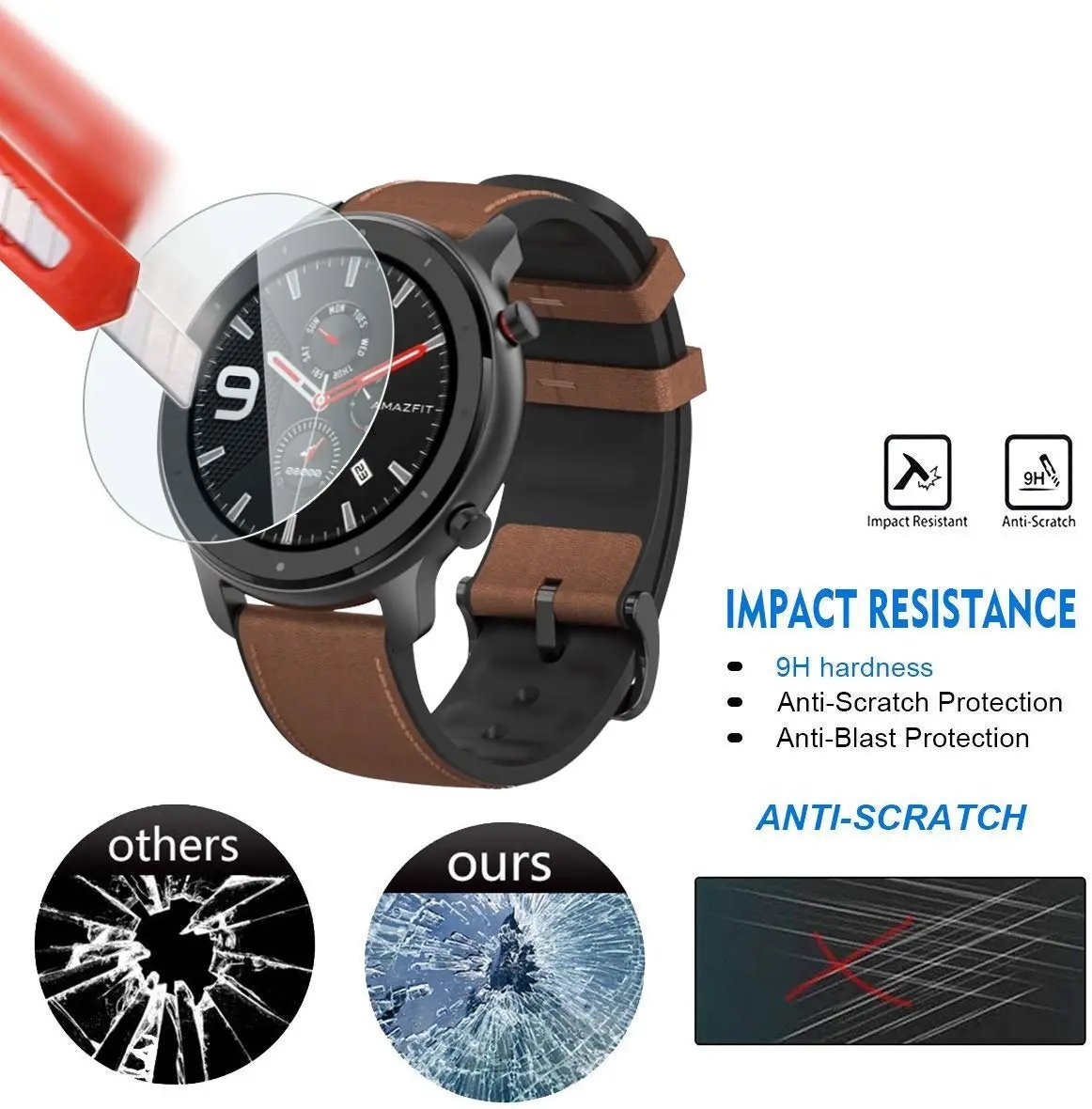 Film de verre trempé 9H pour A - Watch Face Protector avis et prix