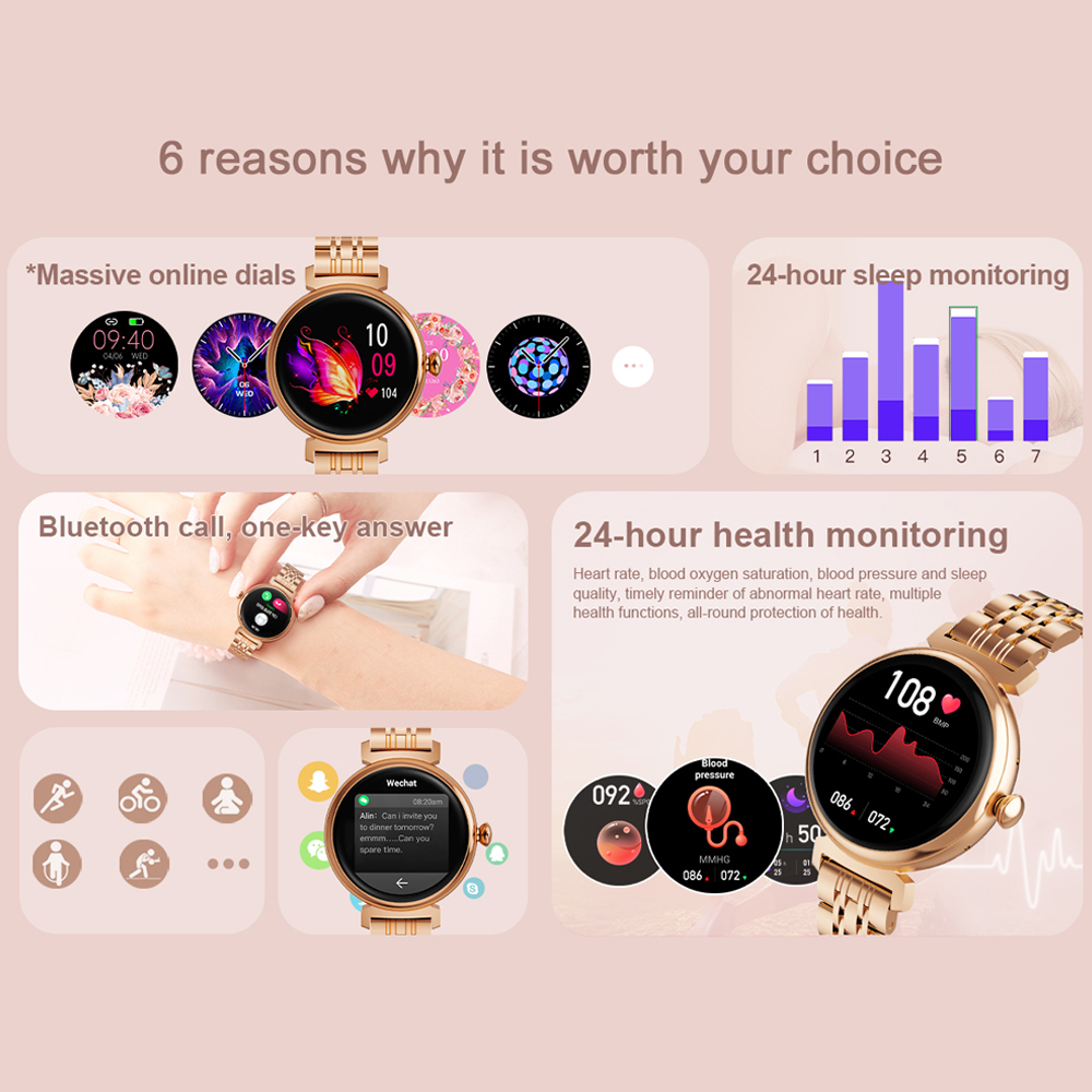 Montre intelligente à écran AM - Smartwatch Face avis et prix